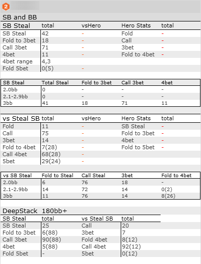 JeffBlox 2's  Stats (Summary Profile) - Social Blade Stats